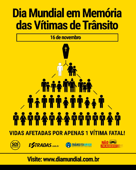 36 mil mortos por ano: especialista denuncia impunidade nas redes sociais